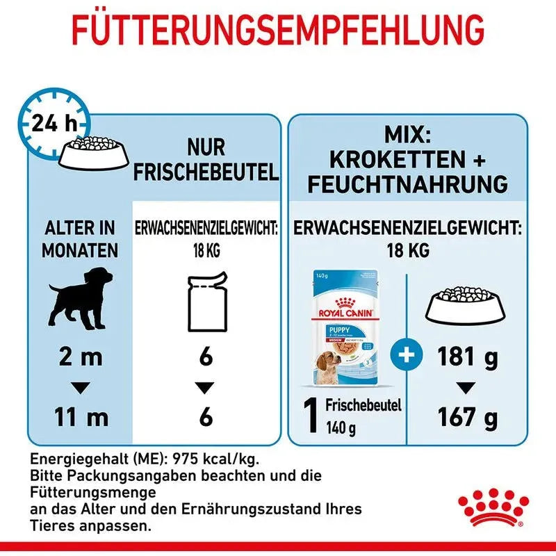 Royal Canin Medium Puppy Welpen - Beutel - Royal Canin Veterinary Care Nutrition - Marigin AG Onlineshop für Tierbedarf Royal Canin Medium Puppy Welpen - Beutel - Sosse/Gravy / 1 x 10 x 140g Futter