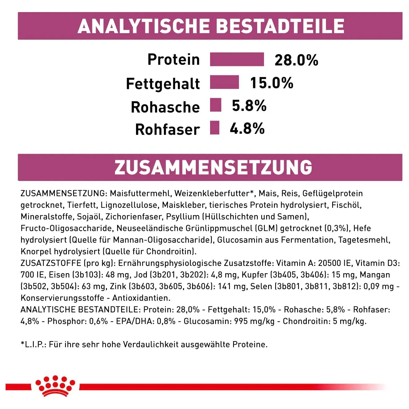 Royal Canin Mobility - Katze - Royal Canin Veterinary Diet - Marigin AG Onlineshop für Tierbedarf Royal Canin Mobility - Katze - 2 kg Futter