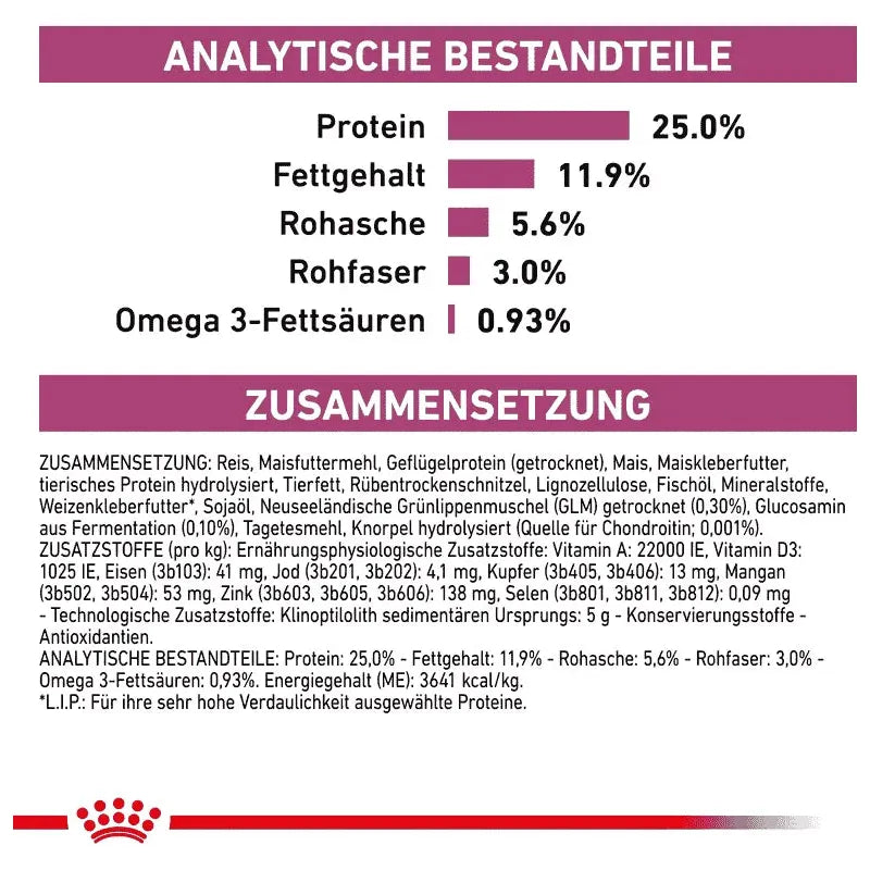 Royal Canin Mobility Support - Hund - Royal Canin Veterinary Diet - Marigin AG Onlineshop für Tierbedarf Royal Canin Mobility Support - Hund - 2kg Futter