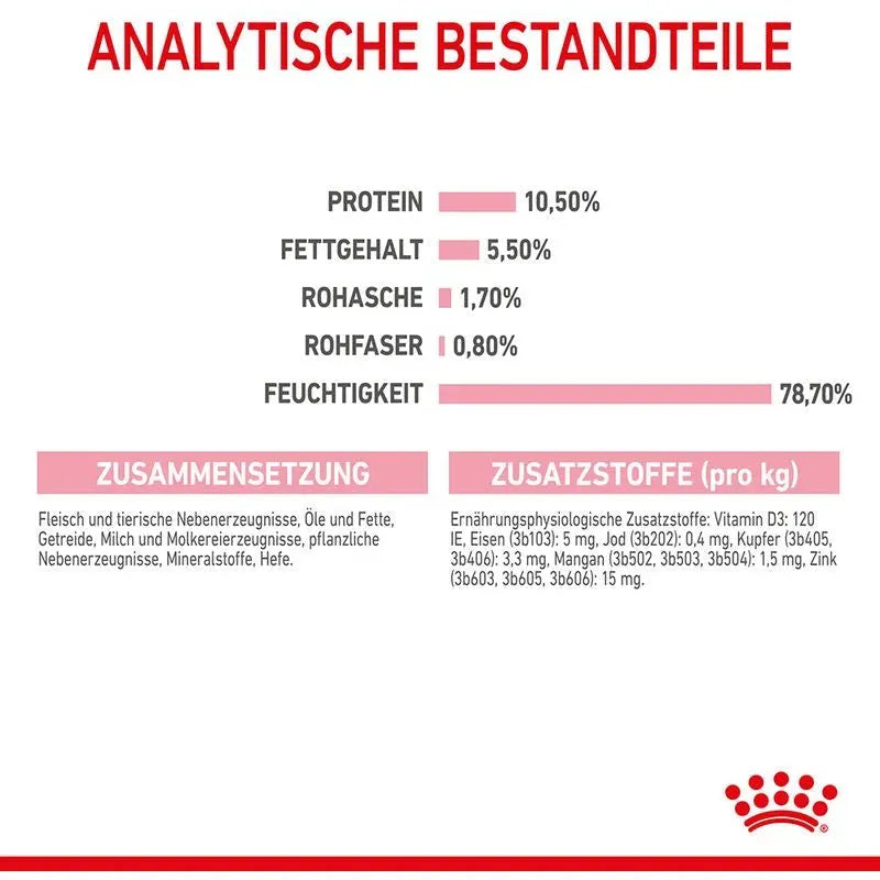 Royal Canin Mother & Babycat Ultra Soft Katzenwelpen - Beutel - Royal Canin Veterinary Care Nutrition - Marigin AG Onlineshop für Tierbedarf Royal Canin Mother & Babycat Ultra Soft Katzenwelpen - Beutel - 1 x 195 g Futter