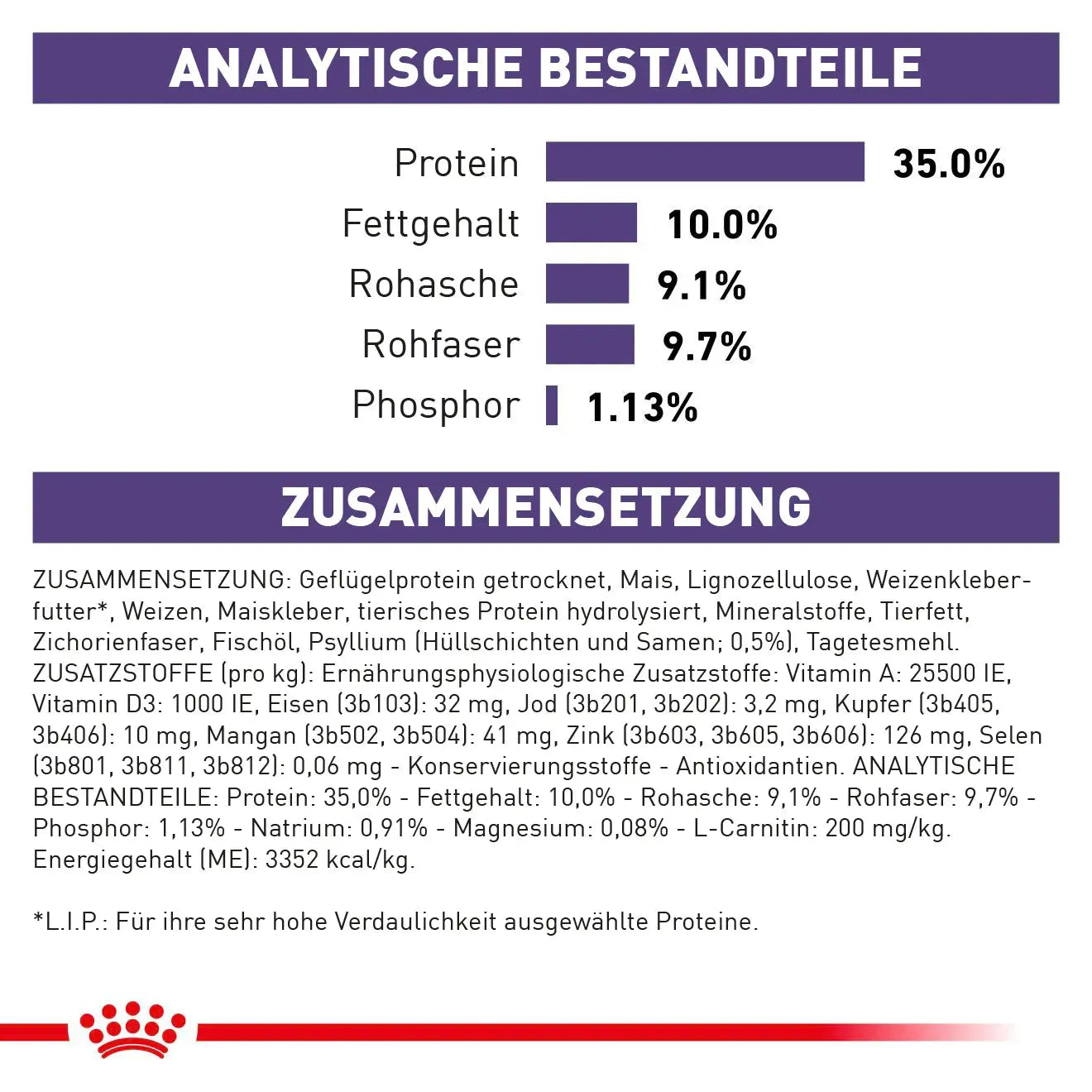 Royal Canin Neutered Satiety Balance - Katze - Royal Canin Veterinary Care Nutrition - Marigin AG Onlineshop für Tierbedarf Royal Canin Neutered Satiety Balance - Katze - 400 g Futter