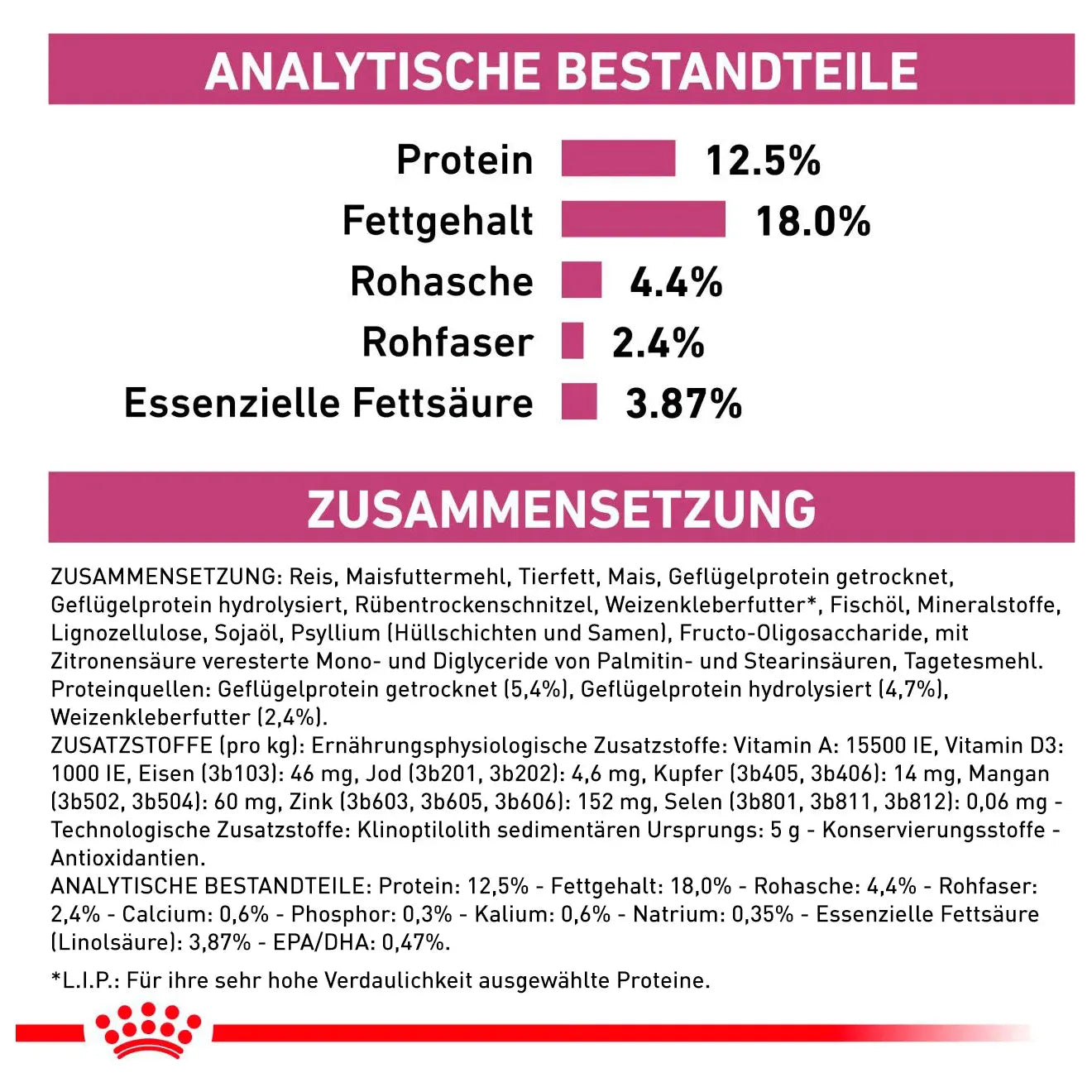 Royal Canin Renal Select - Hund - Royal Canin Veterinary Diet - Marigin AG Onlineshop für Tierbedarf Royal Canin Renal Select - Hund - 2kg Futter