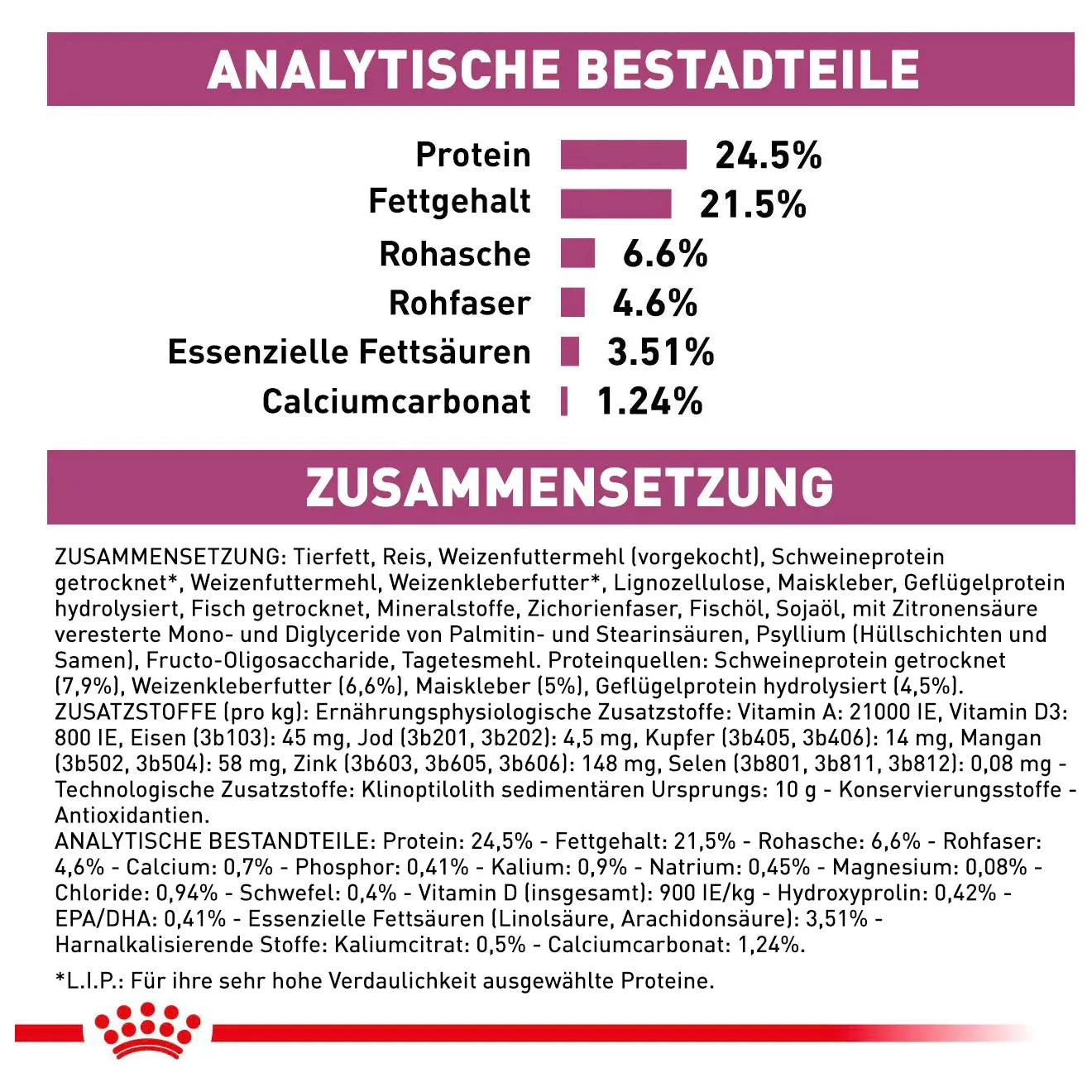 Royal Canin Renal Select - Katze - Royal Canin Veterinary Diet - Marigin AG Onlineshop für Tierbedarf Royal Canin Renal Select - Katze - 400 g Futter