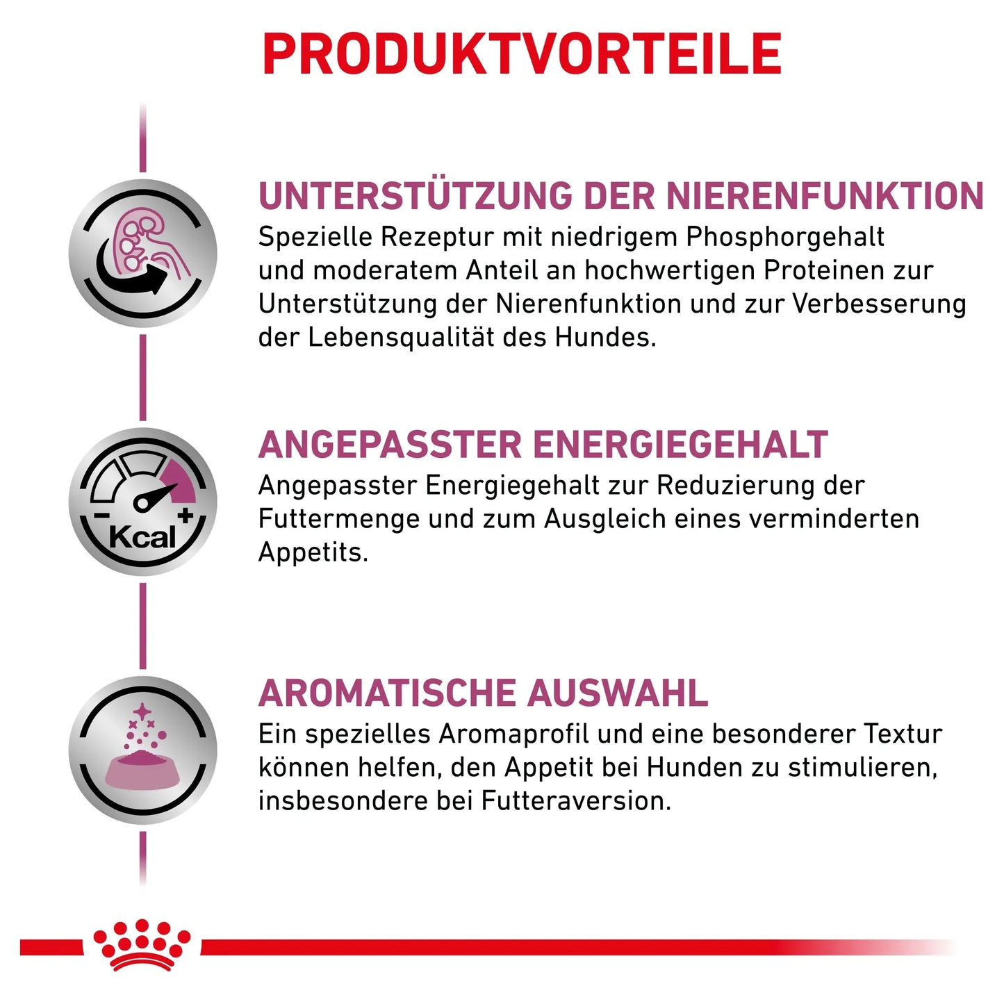 Royal Canin Renal Special Hund - Dosen - Royal Canin Veterinary Diet - Marigin AG Onlineshop für Tierbedarf Royal Canin Renal Special Hund - Dosen - 1 x 410g Futter