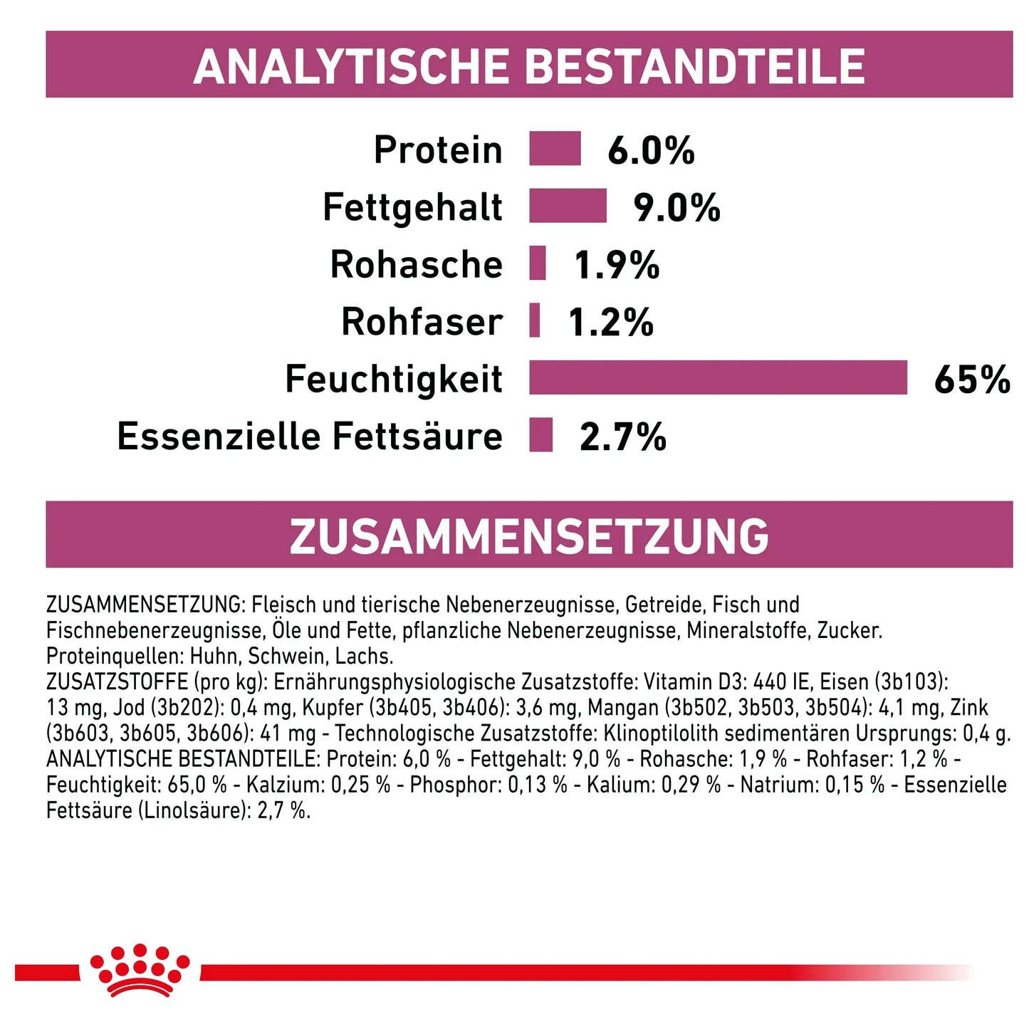 Royal Canin Renal Special Hund - Dosen - Royal Canin Veterinary Diet - Marigin AG Onlineshop für Tierbedarf Royal Canin Renal Special Hund - Dosen - 1 x 410g Futter