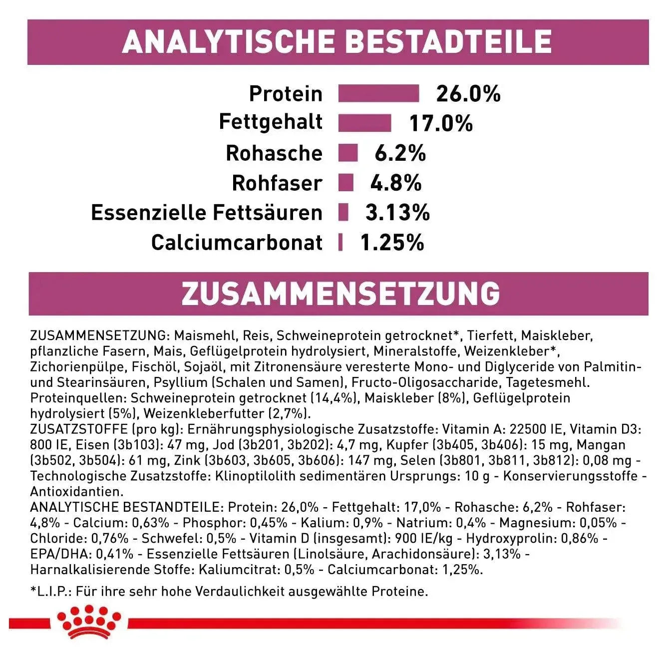 Royal Canin Renal Special - Katze - Royal Canin Veterinary Diet - Marigin AG Onlineshop für Tierbedarf Royal Canin Renal Special - Katze - 400 g Futter