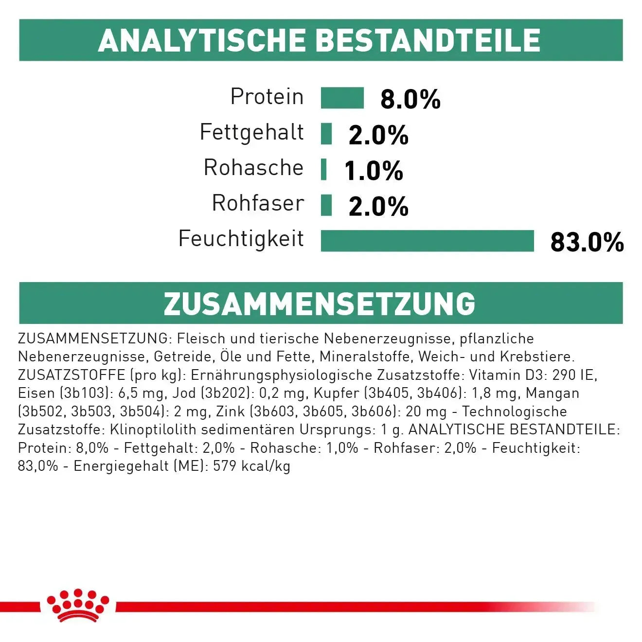 Royal Canin Satiety Weight Management Hund - Dosen - Royal Canin Veterinary Diet - Marigin AG Onlineshop für Tierbedarf Royal Canin Satiety Weight Management Hund - Dosen - Mousse/Loaf / 1 x 12 x 195g Futter