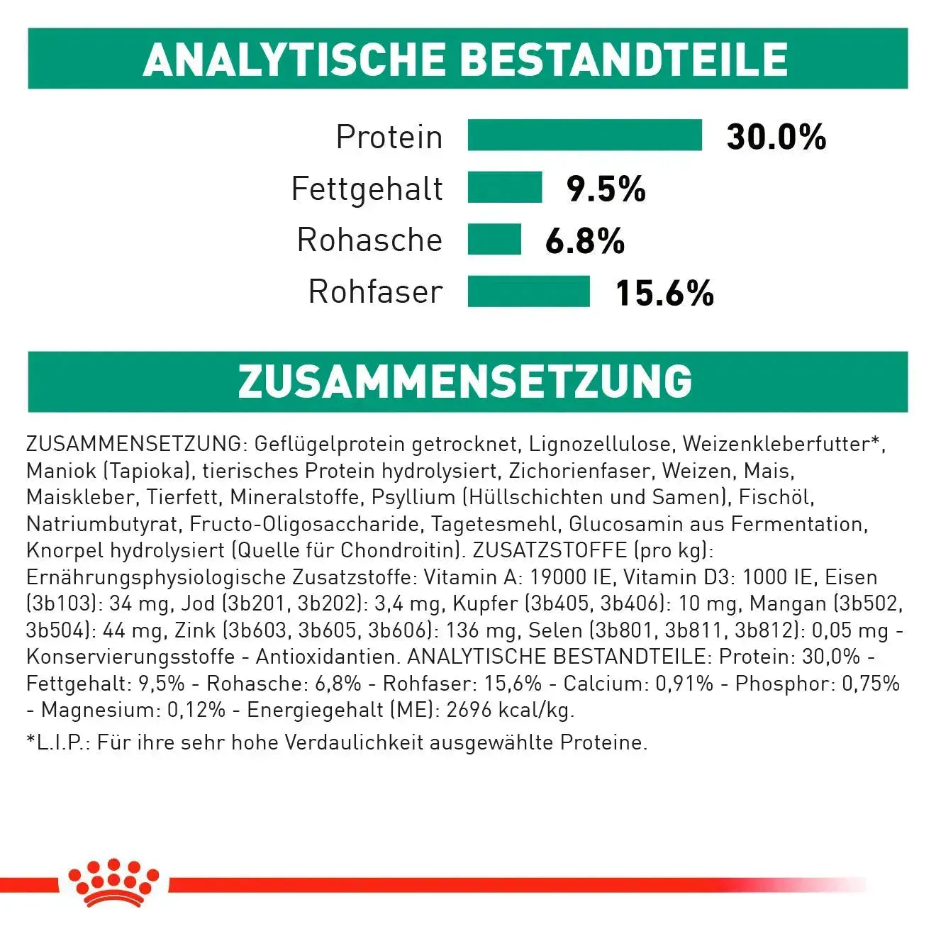 Royal Canin Satiety Weight Management small Dogs - Hund - Royal Canin Veterinary Diet - Marigin AG Onlineshop für Tierbedarf Royal Canin Satiety Weight Management small Dogs - Hund - 1.5kg Futter