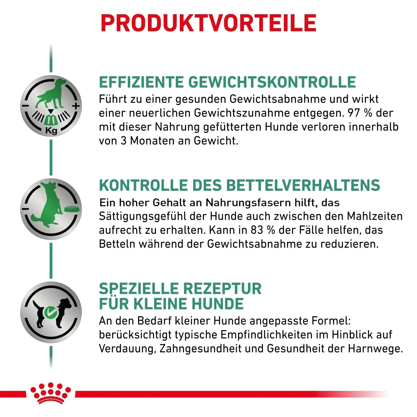Royal Canin Satiety Weight Management small Dogs - Hund - Royal Canin Veterinary Diet - Marigin AG Onlineshop für Tierbedarf Royal Canin Satiety Weight Management small Dogs - Hund - 1.5kg Futter