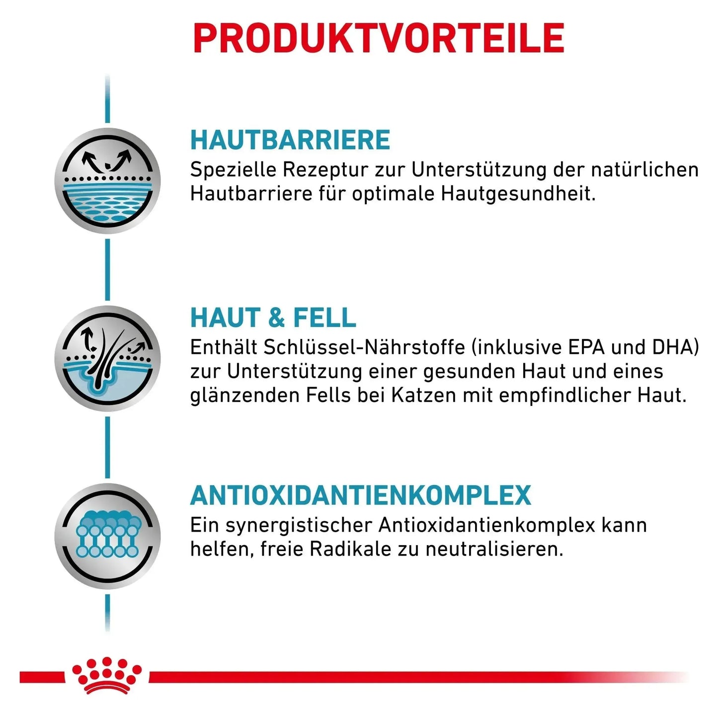 Royal Canin Skin & Coat Katze - Beutel - Royal Canin Veterinary Care Nutrition - Marigin AG Onlineshop für Tierbedarf Royal Canin Skin & Coat Katze - Beutel - Gravy/Sosse / 1 x 12 x 85g Futter