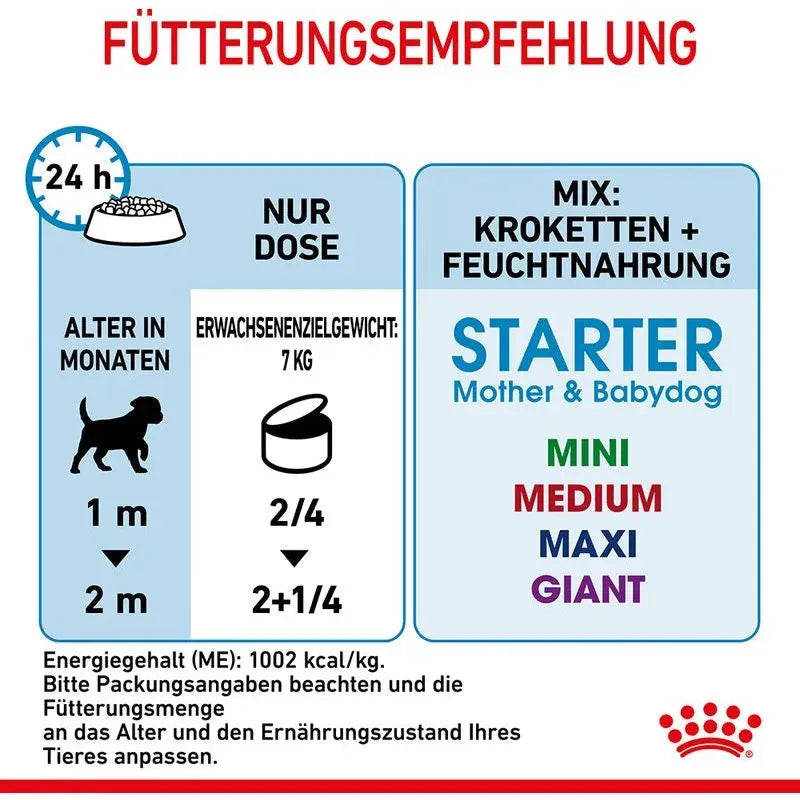Royal Canin Starter Ultra Soft Hund - Dose - Royal Canin - Marigin AG Onlineshop für Tierbedarf Royal Canin Starter Ultra Soft Hund - Dose - 1 x 195g Futter