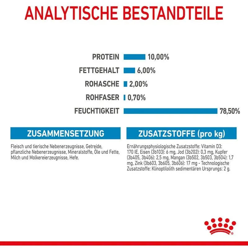 Royal Canin Starter Ultra Soft Hund - Dose - Royal Canin - Marigin AG Onlineshop für Tierbedarf Royal Canin Starter Ultra Soft Hund - Dose - 1 x 195g Futter