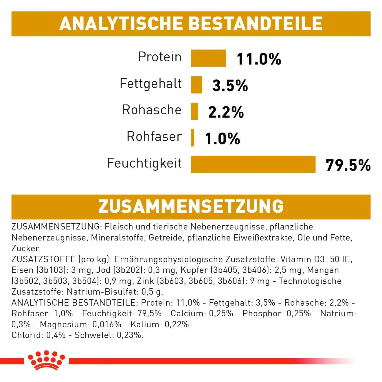 Royal Canin Urinary Katze - Beutel - Royal Canin Veterinary Diet - Marigin AG Onlineshop für Tierbedarf Royal Canin Urinary Katze - Beutel - Mousse/Loaf / 1 x 12 x 85g Futter
