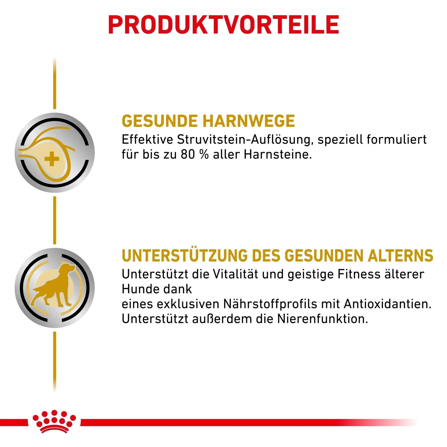 Royal Canin Urinary S/O Ageing 7+ Hund - Beutel - Royal Canin Veterinary Diet - Marigin AG Onlineshop für Tierbedarf Royal Canin Urinary S/O Ageing 7+ Hund - Beutel - Mousse/Loaf / 1 x 12 x 85g Futter