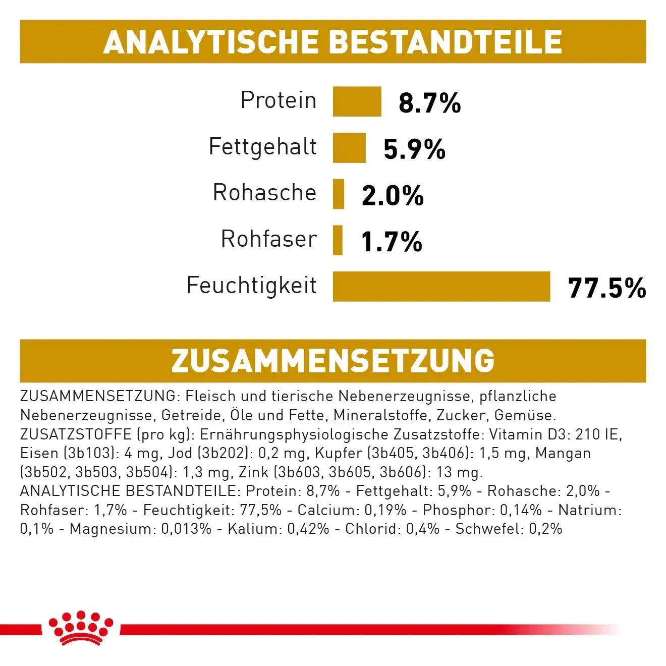 Royal Canin Urinary S/O Ageing 7+ Hund - Beutel - Royal Canin Veterinary Diet - Marigin AG Onlineshop für Tierbedarf Royal Canin Urinary S/O Ageing 7+ Hund - Beutel - Mousse/Loaf / 1 x 12 x 85g Futter