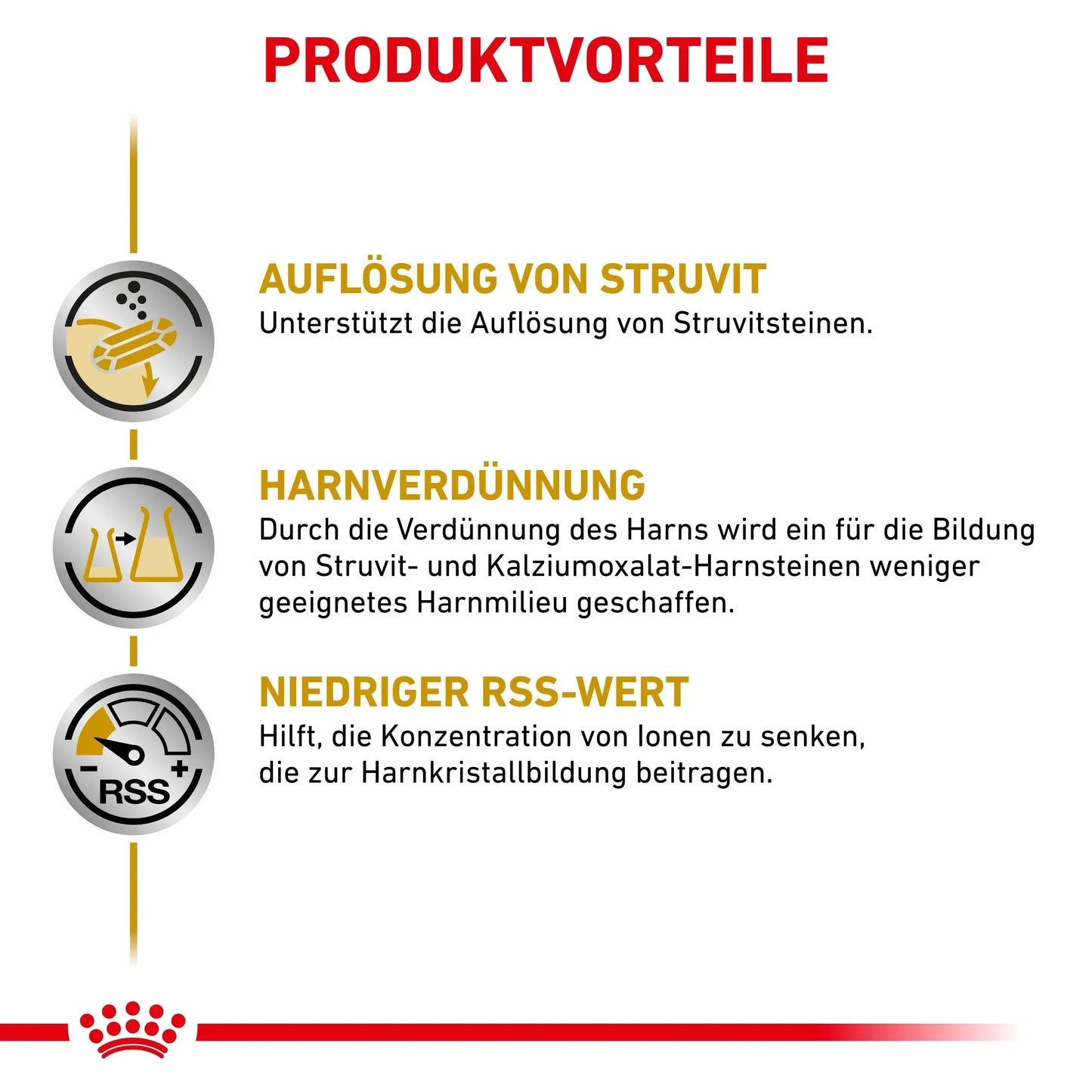 Royal Canin Urinary S/O Hund - Beutel - Royal Canin Veterinary Diet - Marigin AG Onlineshop für Tierbedarf Royal Canin Urinary S/O Hund - Beutel - Sosse/Gravy / 1 x 12 x 100g Futter