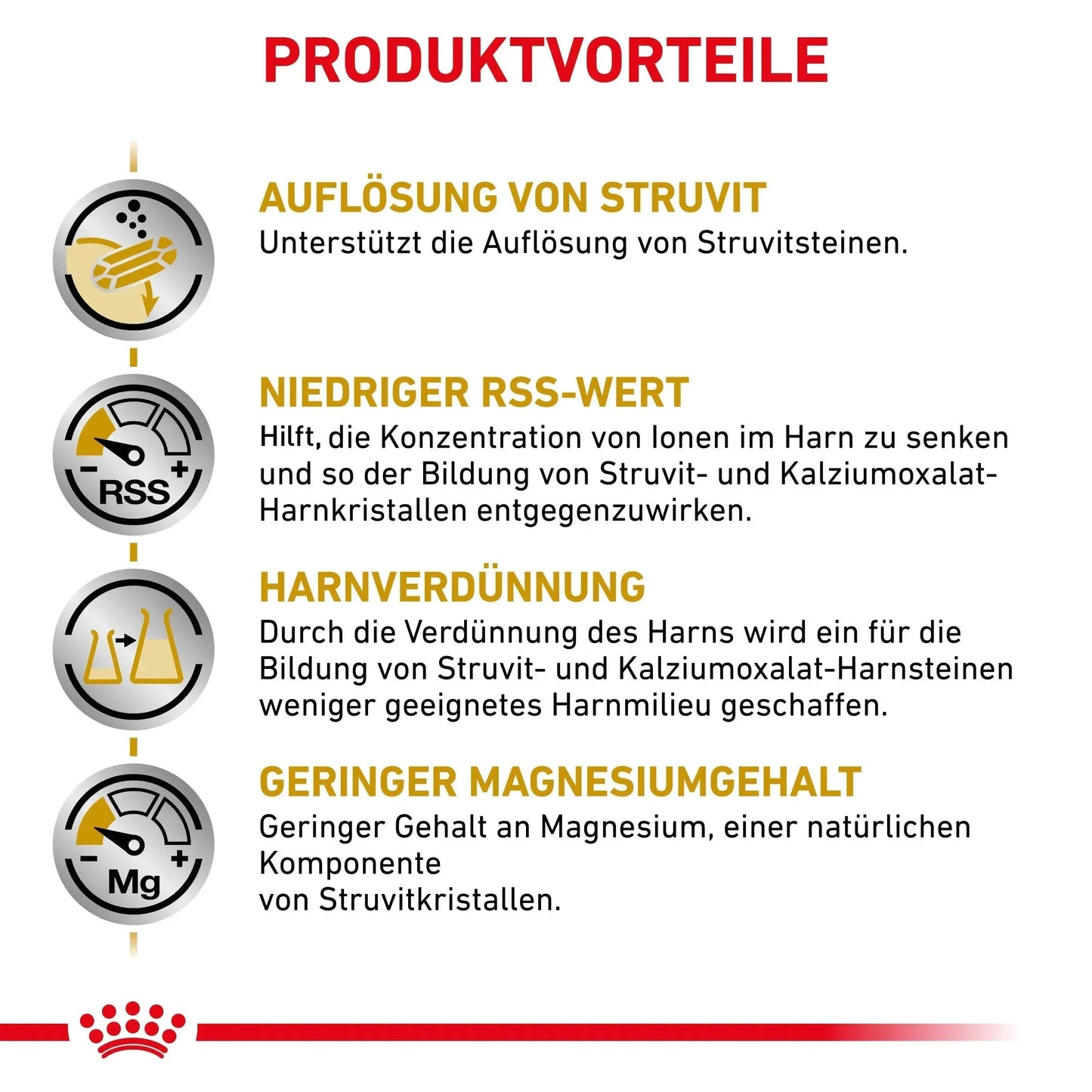 Royal Canin Urinary S/O - Hund - Royal Canin Veterinary Diet - Marigin AG Onlineshop für Tierbedarf Royal Canin Urinary S/O - Hund - 2kg Futter