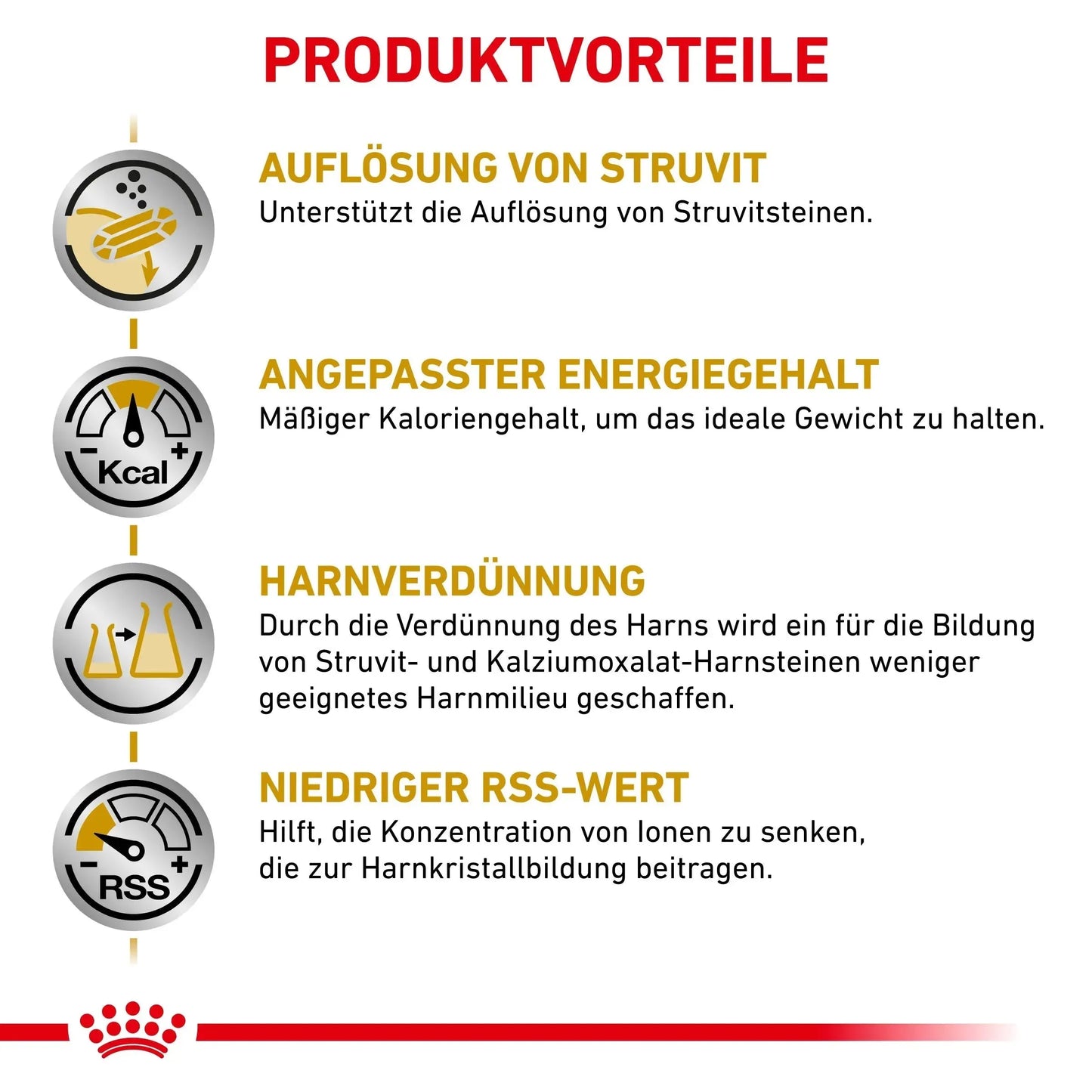 Royal Canin Urinary S/O Moderate Calorie Hund - Beutel - Royal Canin Veterinary Diet - Marigin AG Onlineshop für Tierbedarf Royal Canin Urinary S/O Moderate Calorie Hund - Beutel - Sosse/Gravy / 1 x 12 x 100g Futter