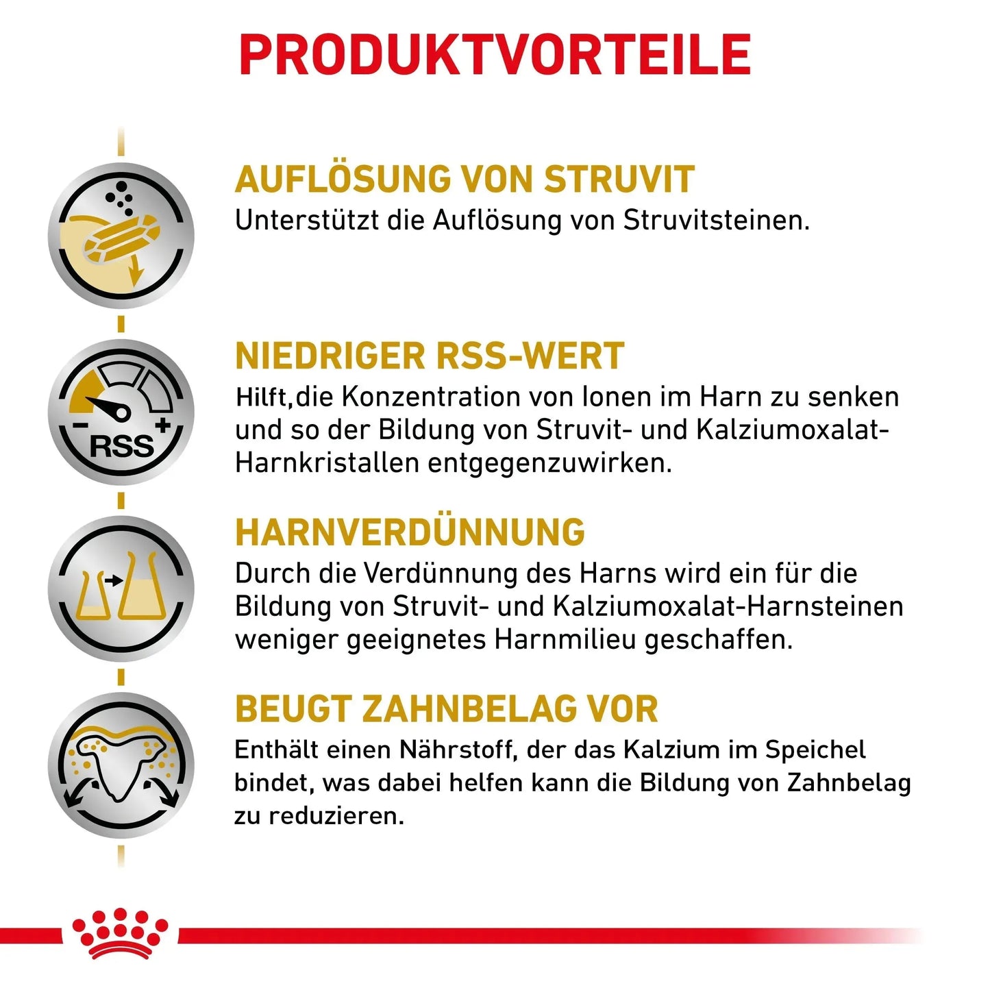 Royal Canin Urinary S/O small Dog - Hund - Royal Canin Veterinary Diet - Marigin AG Onlineshop für Tierbedarf Royal Canin Urinary S/O small Dog - Hund - 1.5kg Futter