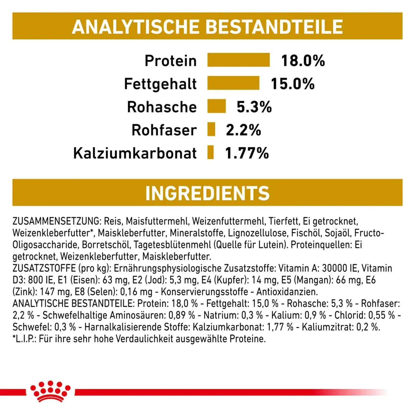 Royal Canin Urinary U/C Low Purine - Hund - Royal Canin Veterinary Diet - Marigin AG Onlineshop für Tierbedarf Royal Canin Urinary U/C Low Purine - Hund - 7.5kg Futter