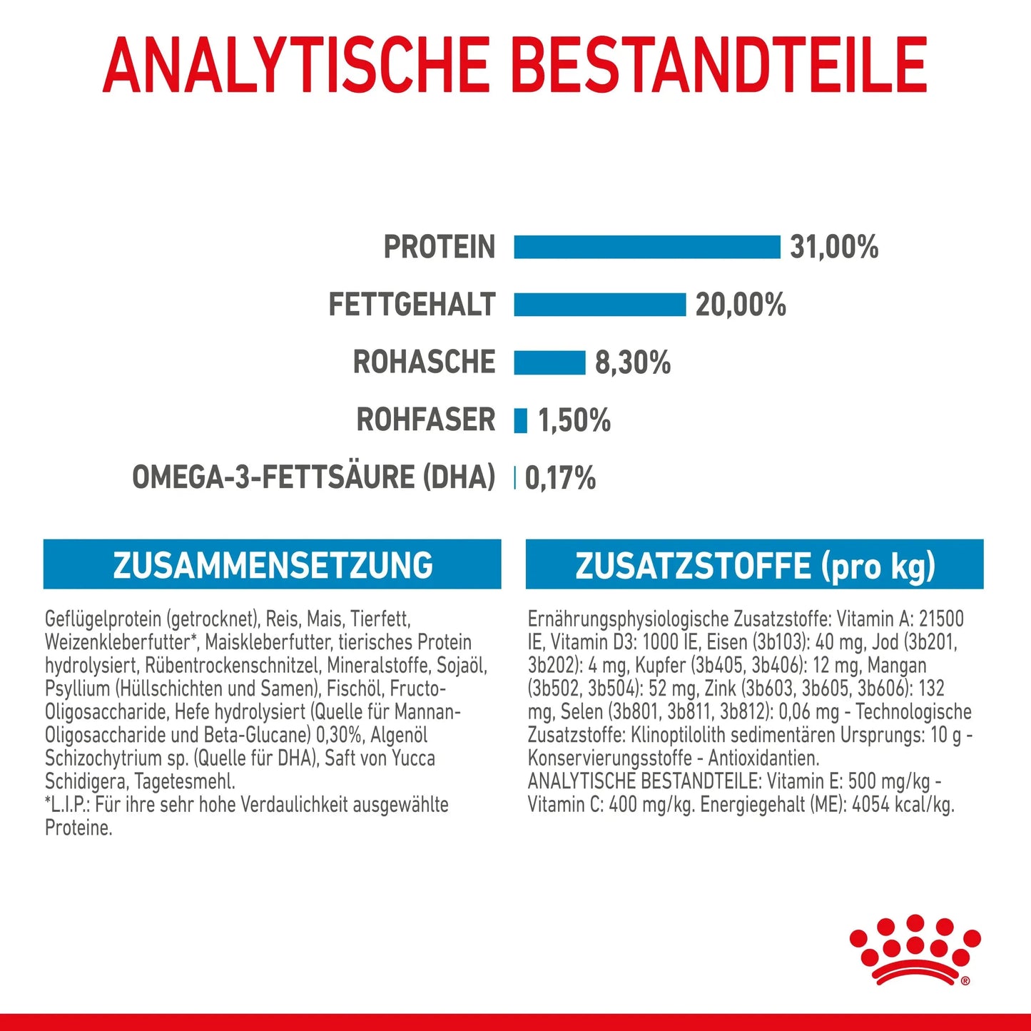 Royal Canin X-Small Puppy - Welpen - Royal Canin Veterinary Care Nutrition - Marigin AG Onlineshop für Tierbedarf Royal Canin X-Small Puppy - Welpen - 500 g Futter