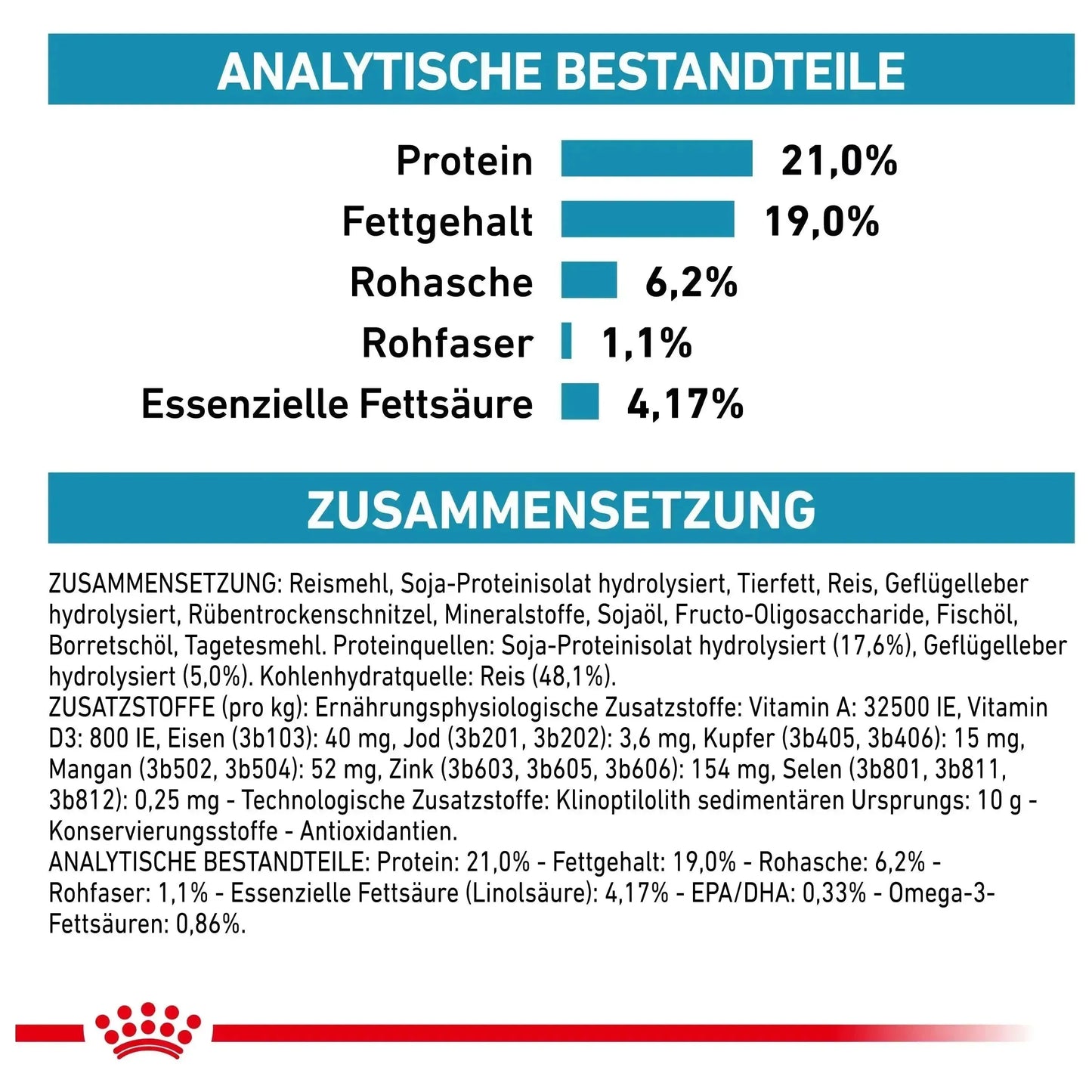 Royal Canin Veterinary Diet - 2kg - Royal Canin Hypoallergenic - Hund - Marigin AG Onlineshop für Tierbedarf