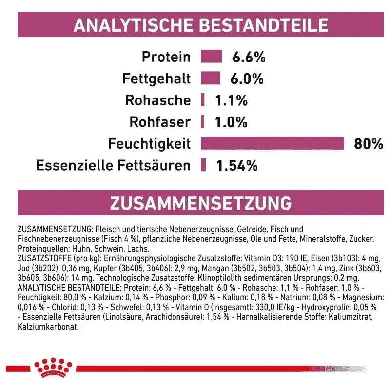 Royal Canin Veterinary Diet - Huhn / 1 x 12 x 85g - Royal Canin Renal Katze - Beutel - Marigin AG Onlineshop für Tierbedarf