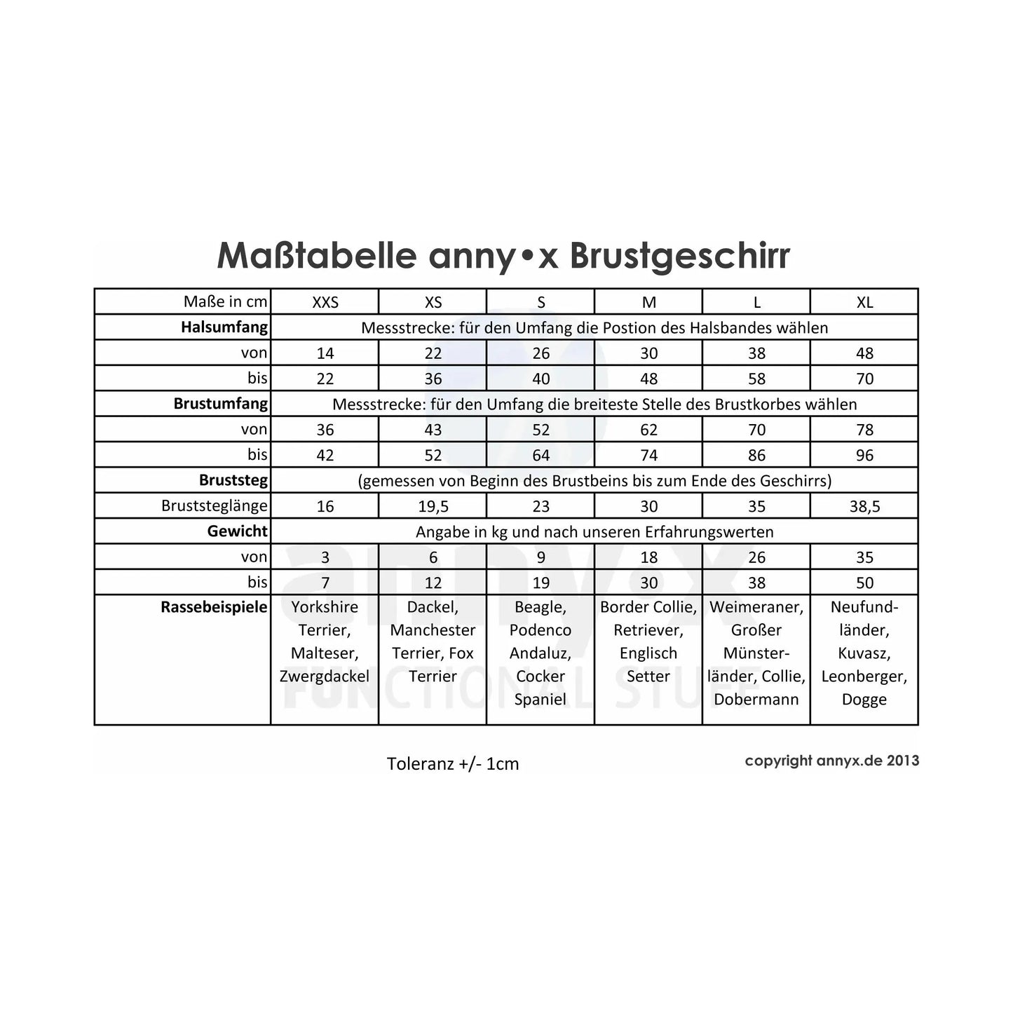 Brustgeschirr Protect - anny x - Marigin AG Onlineshop für Tierbedarf Brustgeschirr Protect - XXS / leuchgelb/grau Brustgeschirr