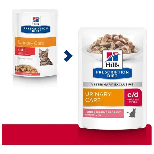 Hill's c/d Urinary Stress Katze - Beutel - Hill's Prescription Diet - Marigin AG Onlineshop für Tierbedarf Hill's c/d Urinary Stress Katze - Beutel - Huhn / 12x85g Futter