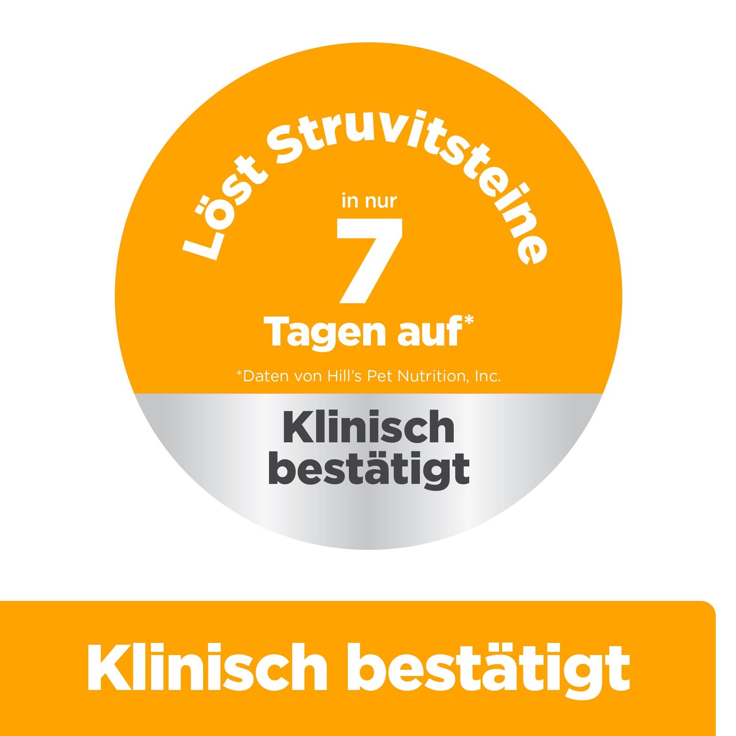 Klinisch bestätigt: Löst Struvitsteine in 7 Tagen auf