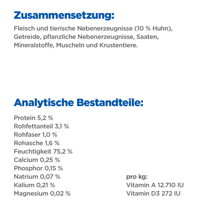 Hill's Multi-Benefit Mature Adult 7+ Dose für Hunde Zusammensetzung und Analytische Bestandteile