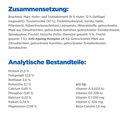 Hill's Multi-Benefit + Senior Health Mature Adult 7+ Small & Mini - Hund Zusammensetzung und Analytische Bestandteile