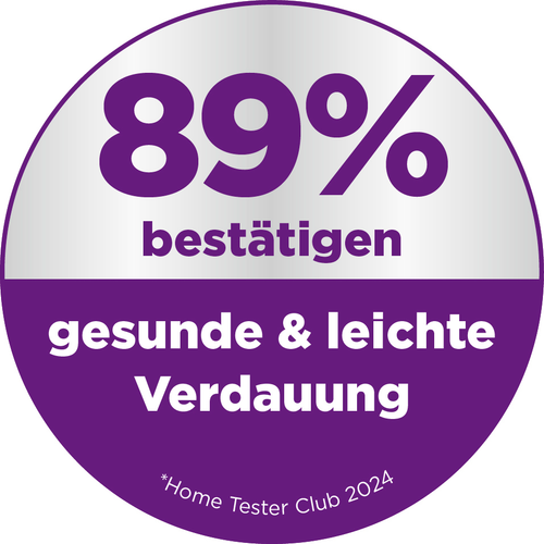 Hill's 89% bestätigen gesunde und leichte Verdauung