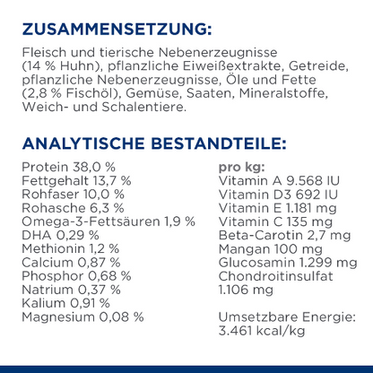 Hill's Metabolic + Mobility - Katze Zusammensetzung und Analytische Bestandteile