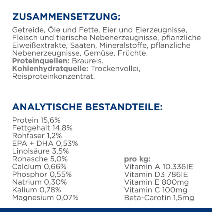 Hill's Prescription Diet Derm Complete Mini Trockenfutter für Hunde Zusammensetzung Analytische Bestandteile