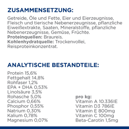 Hill's Prescription Diet Derm Complete Mini Trockenfutter für Hunde Zusammensetzung Analytische Bestandteile