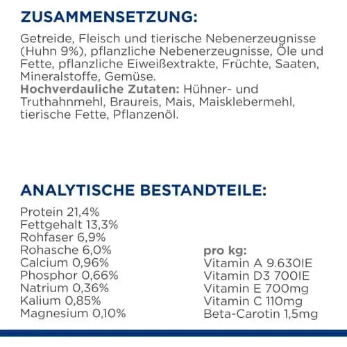 Hill’s Prescription Diet Gastrointestinal Biome Fibre Care Hund Zusammensetzung und Analytische Bestandteile