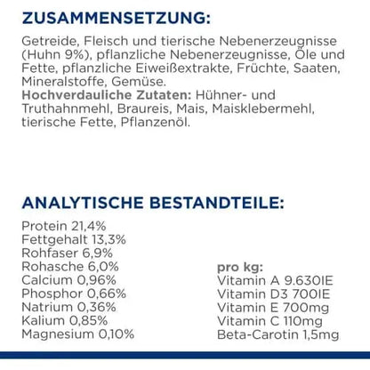 Hill’s Prescription Diet Gastrointestinal Biome Fibre Care Hund Zusammensetzung und Analytische Bestandteile