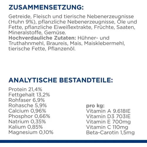 Hill’s Prescription Diet Gastrointestinal Biome Mini – Trockenfutter Hund Zusammensetzung Analytische Bestandteile