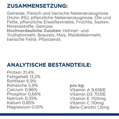 Hill’s Prescription Diet Gastrointestinal Biome Mini – Trockenfutter Hund Zusammensetzung Analytische Bestandteile