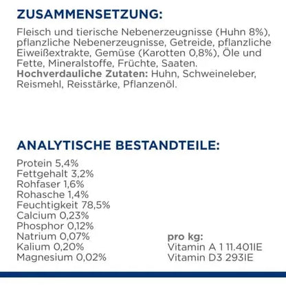 Hill’s Prescription Diet Gastrointestinal Biome Ragout Hund Zusammensetzung