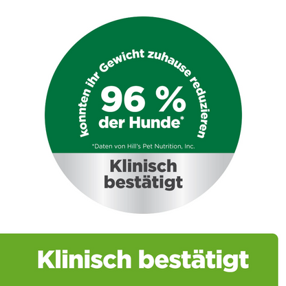 Hill's Prescription Diet Klinisch bestätigt für Hunde
