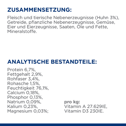 Hill’s Prescription Diet Metabolic Hund – Unterstützung beim Gewichtsmanagement Zusammensetzung Analytische Bestandteile Huhn