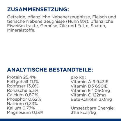 Hill's Prescription Diet Metabolic Mini Trockenfutter für Hunde Zusammensetzung Analytische Bestandteile