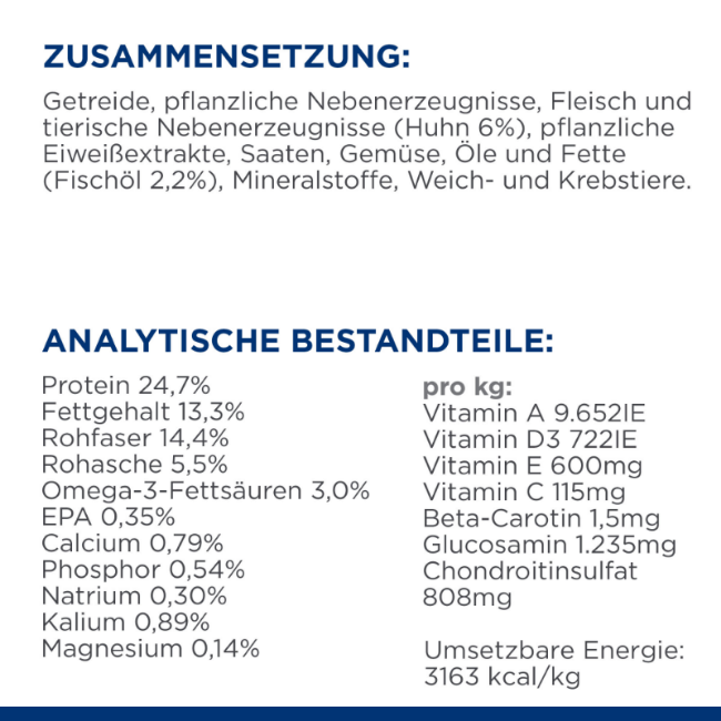 Hill's Prescription Diet Metabolic + Mobility Trockenfutter für Hunde Zusammensetzung Analytische Bestandteile