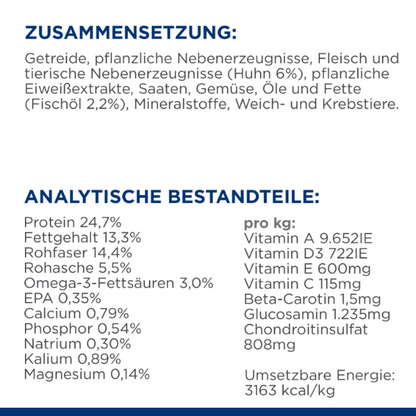 Hill's Prescription Diet Metabolic + Mobility Trockenfutter für Hunde Zusammensetzung Analytische Bestandteile