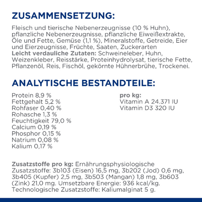 Hill's Prescription Diet ON-Care Ragout für Katzen Zusammensetzung Analytische Bestandteile