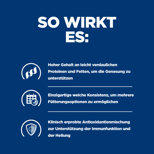 Hill's Prescription Diet a/d Urgent Care Hunde und Katze so wirkt es