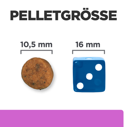 Hill's Prescription Diet i/d Sensitive Trockenfutter für Hunde Pelletgrösse