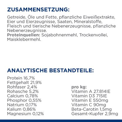 Hill's Prescription Diet l/d Trockenfutter für Hunde Zusammensetzung Analytische Bestandteile